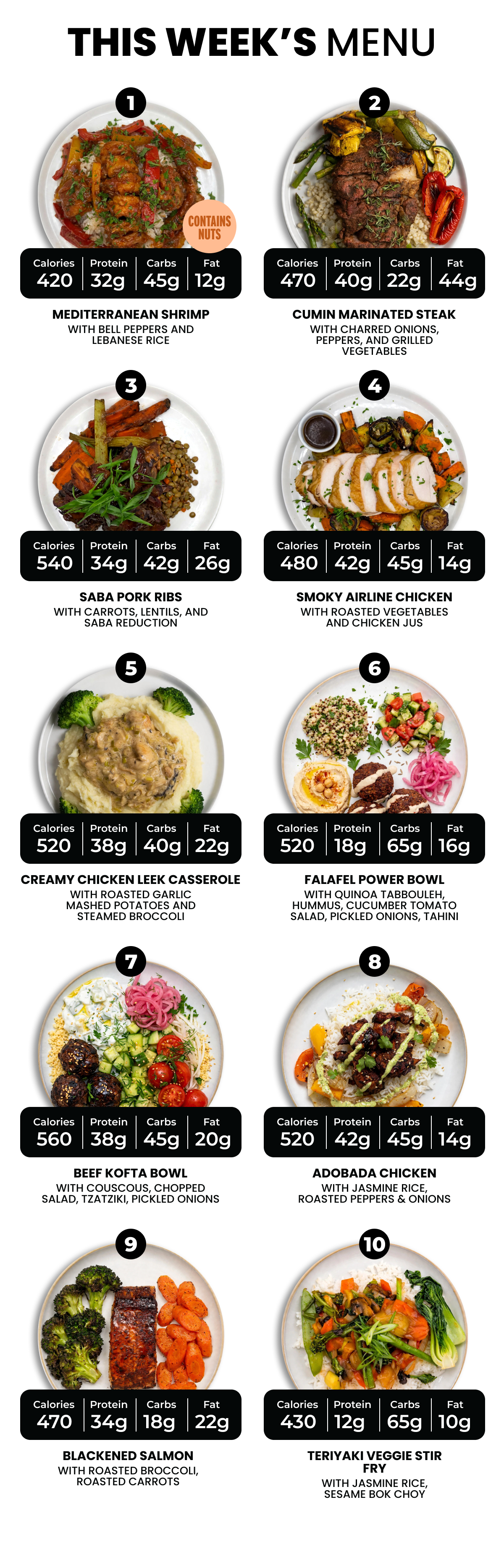 12 Meal Plan (+1 FREE)