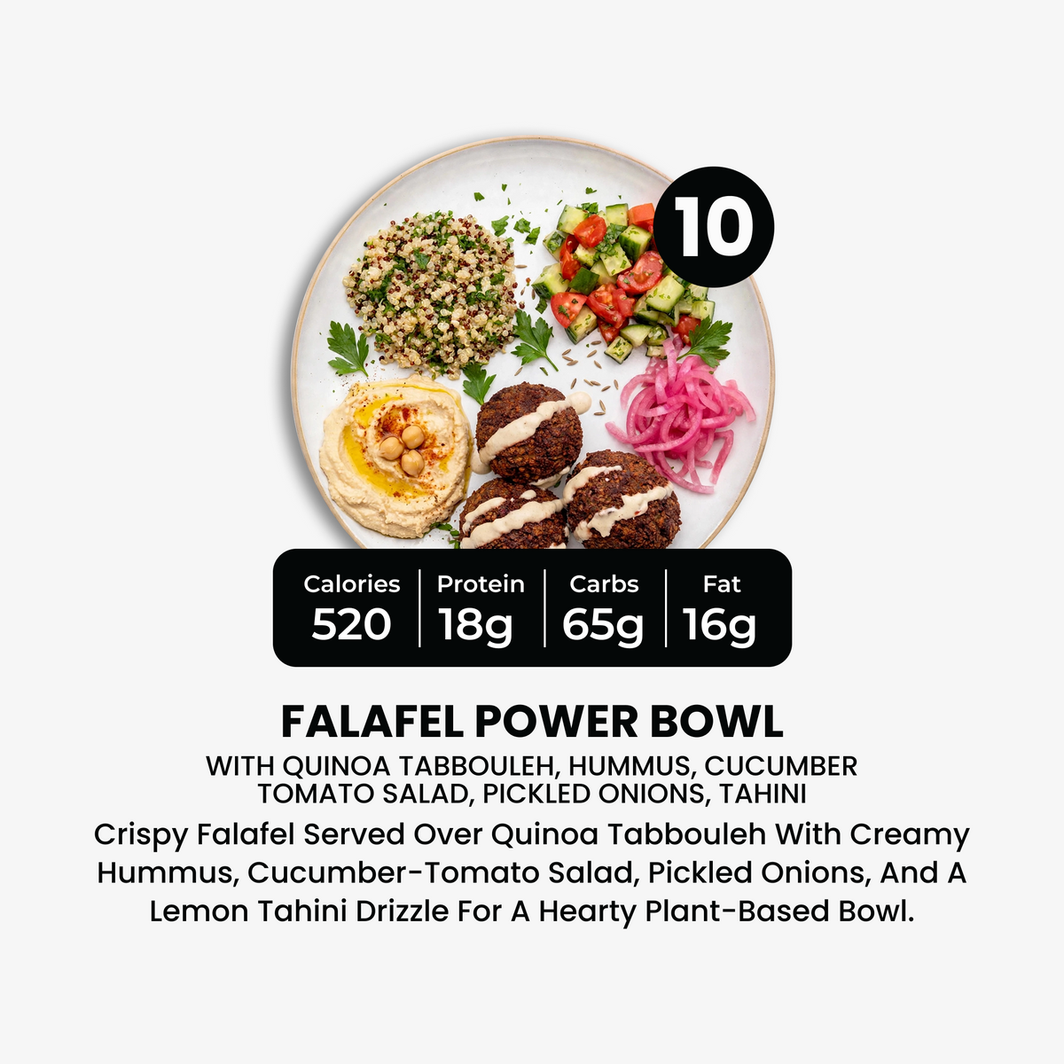 7 Meal Plan