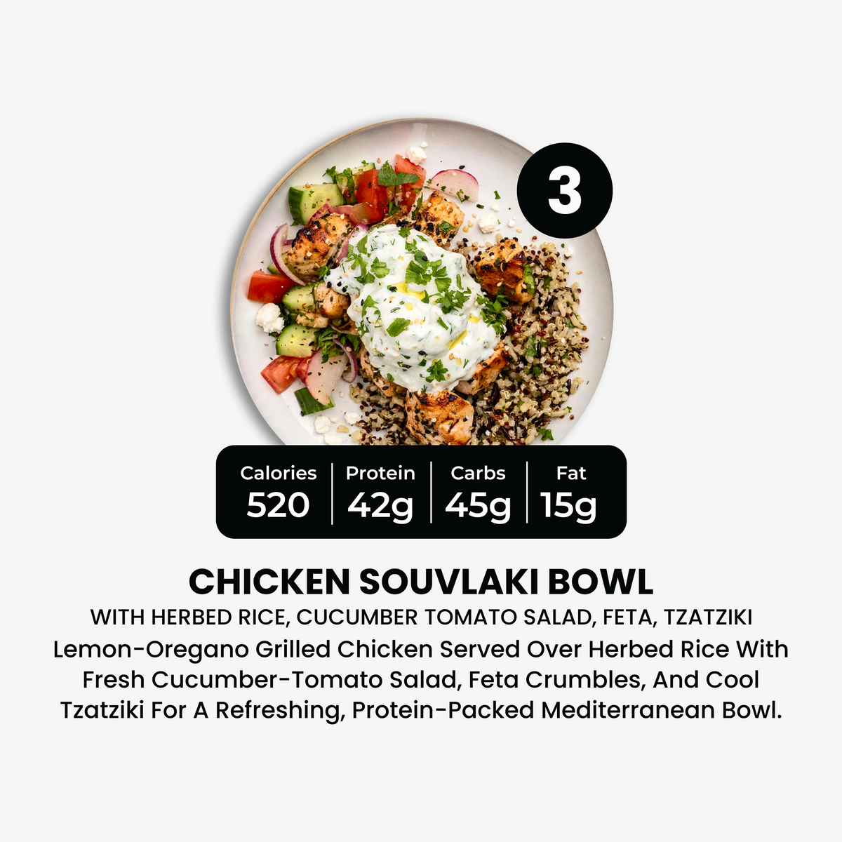 10 Meal Plan
