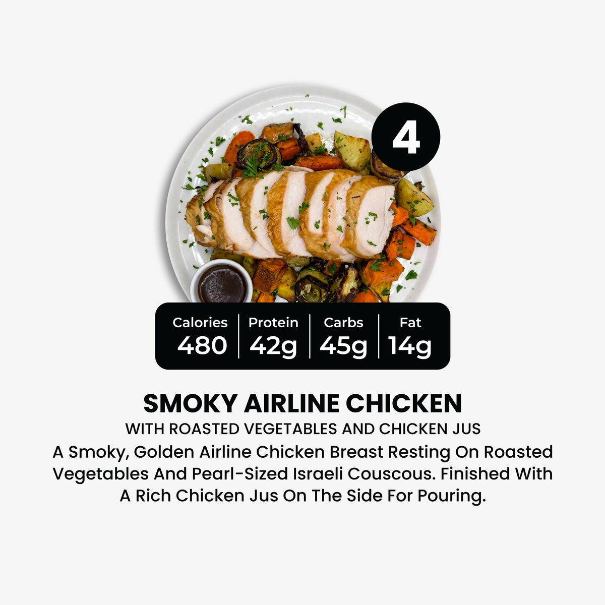 12 Meal Plan (+1 FREE)