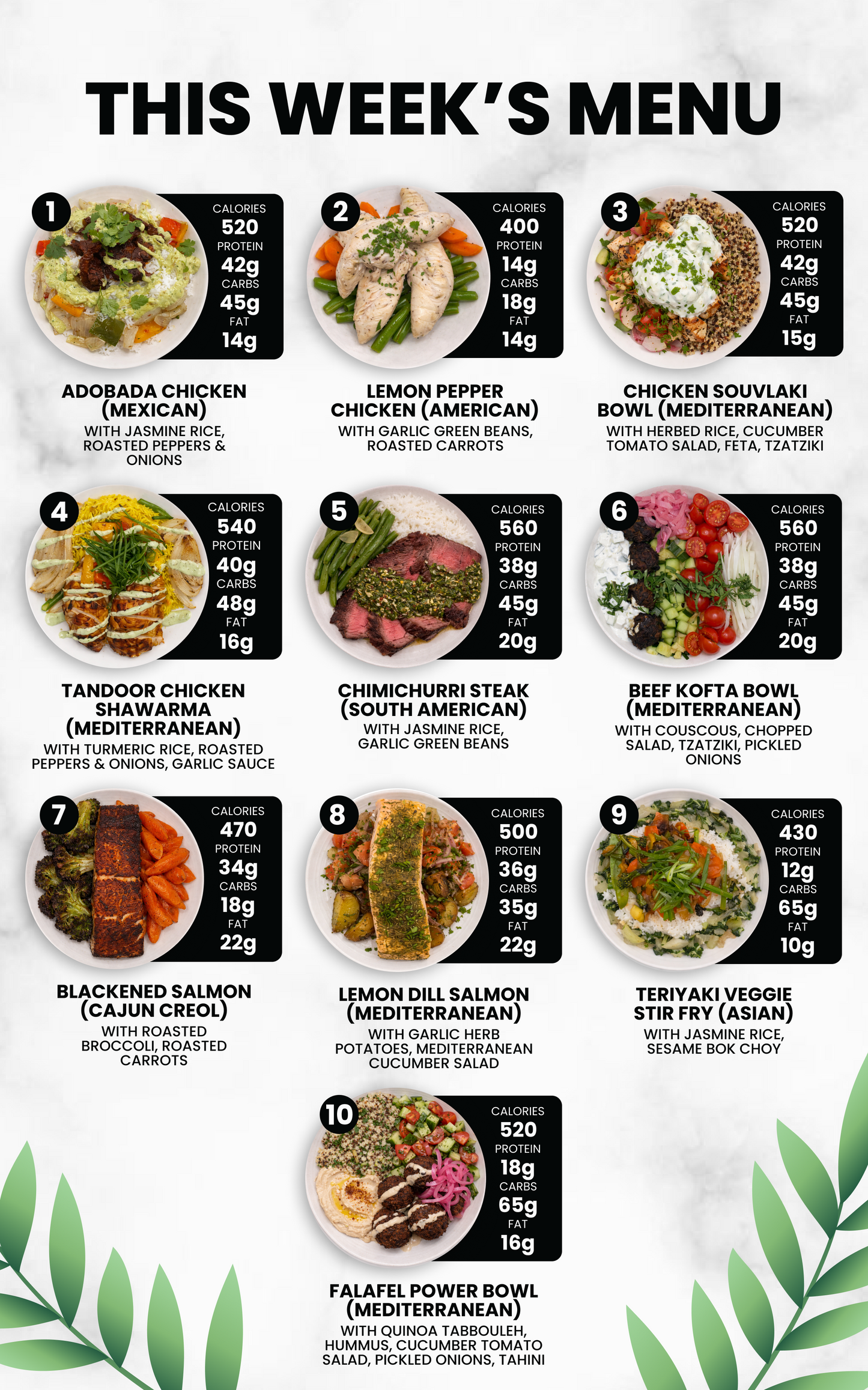 5 Meal Plan
